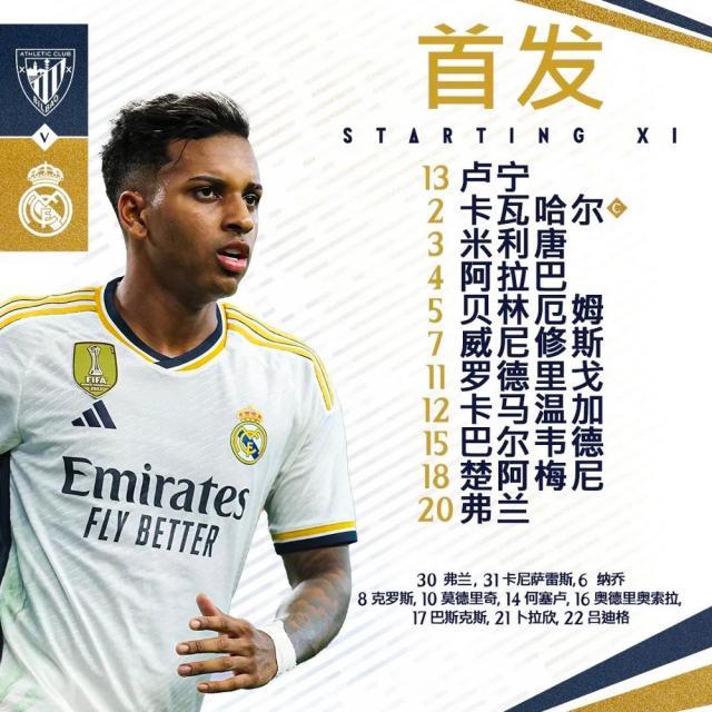 okooo澳客网官网-【西甲】罗德里戈破门贝林凌空斩，皇马2比0获开门红