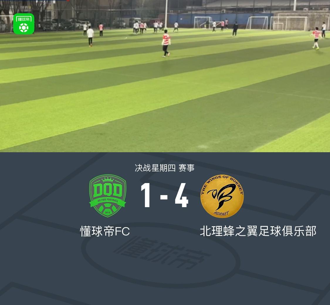 okooo澳客网官网-XbotGo丨懂球帝1-4不敌北理蜂之翼足球俱乐部